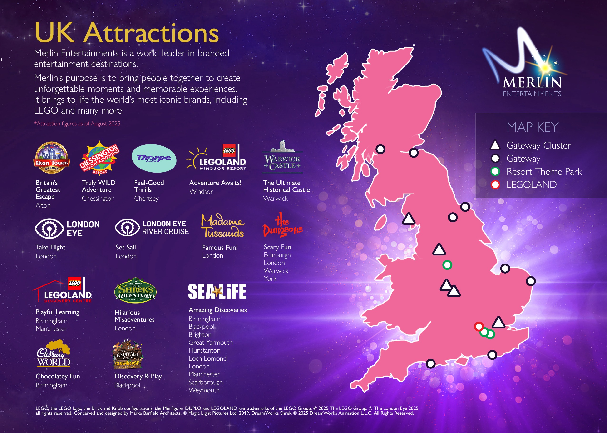 Merlin Attractions Black Friday Sale: 2026 Short Breaks at UK Theme Parks